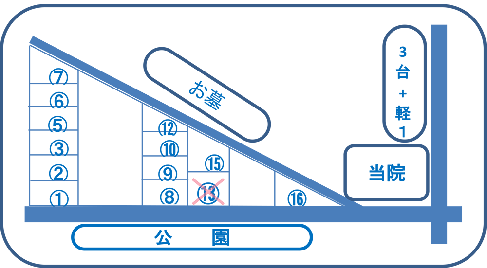 患者様駐車場
